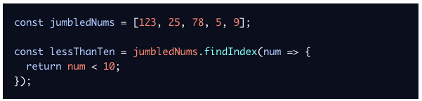 Find Index Method