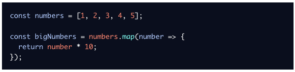 The Map Method