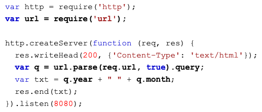 Split Query